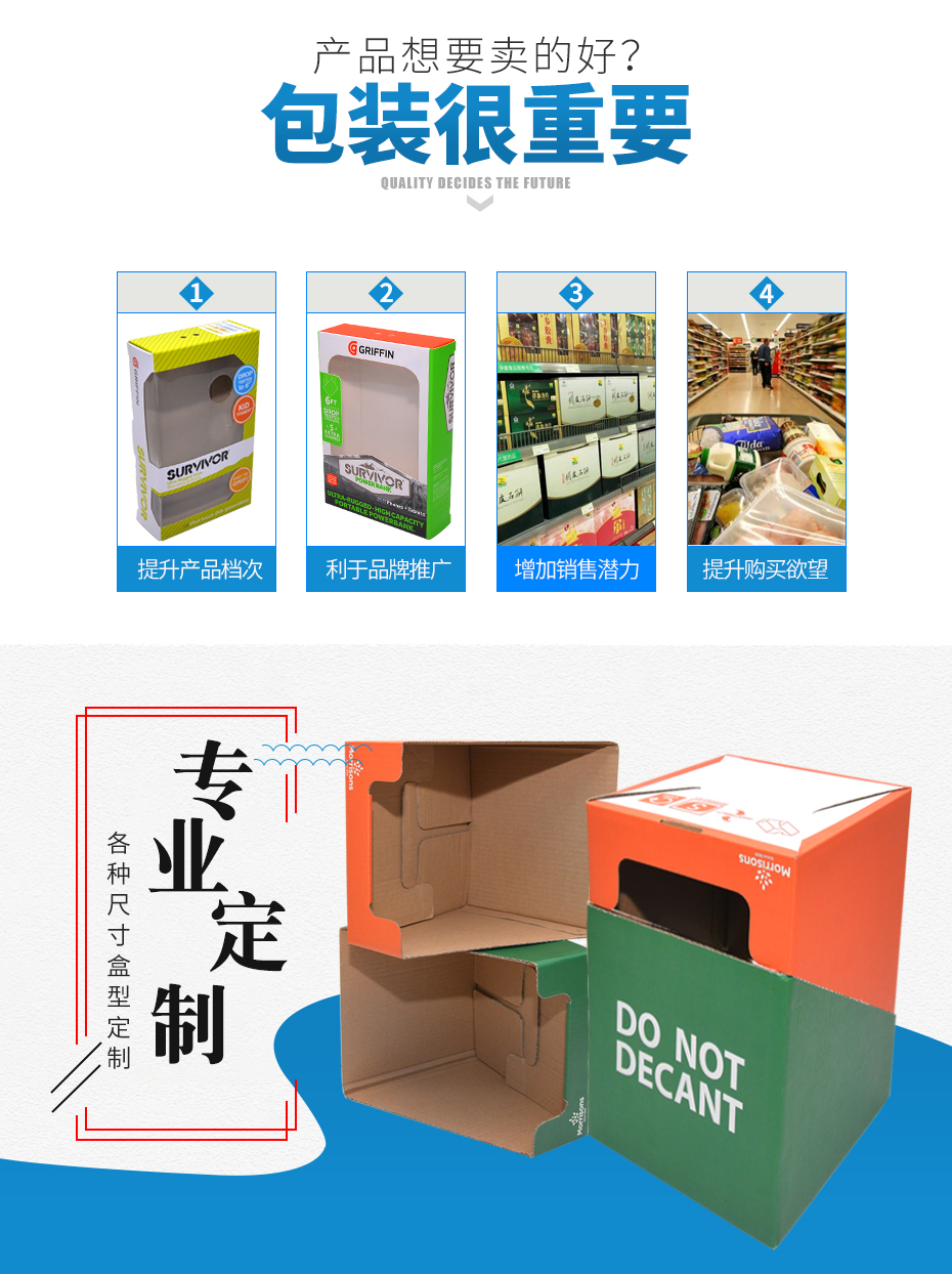 食品展示包装盒定制