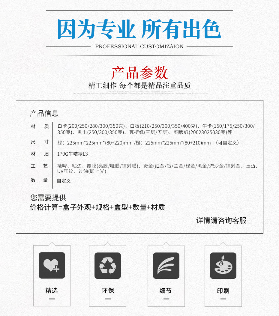 食品展示包装盒参数