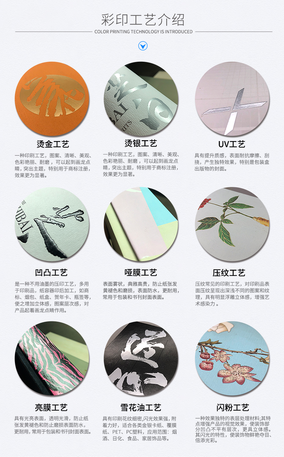 食品展示包装盒表面工艺