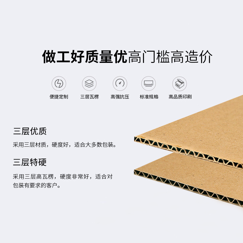 Morrisons超市食品上架展示包装盒