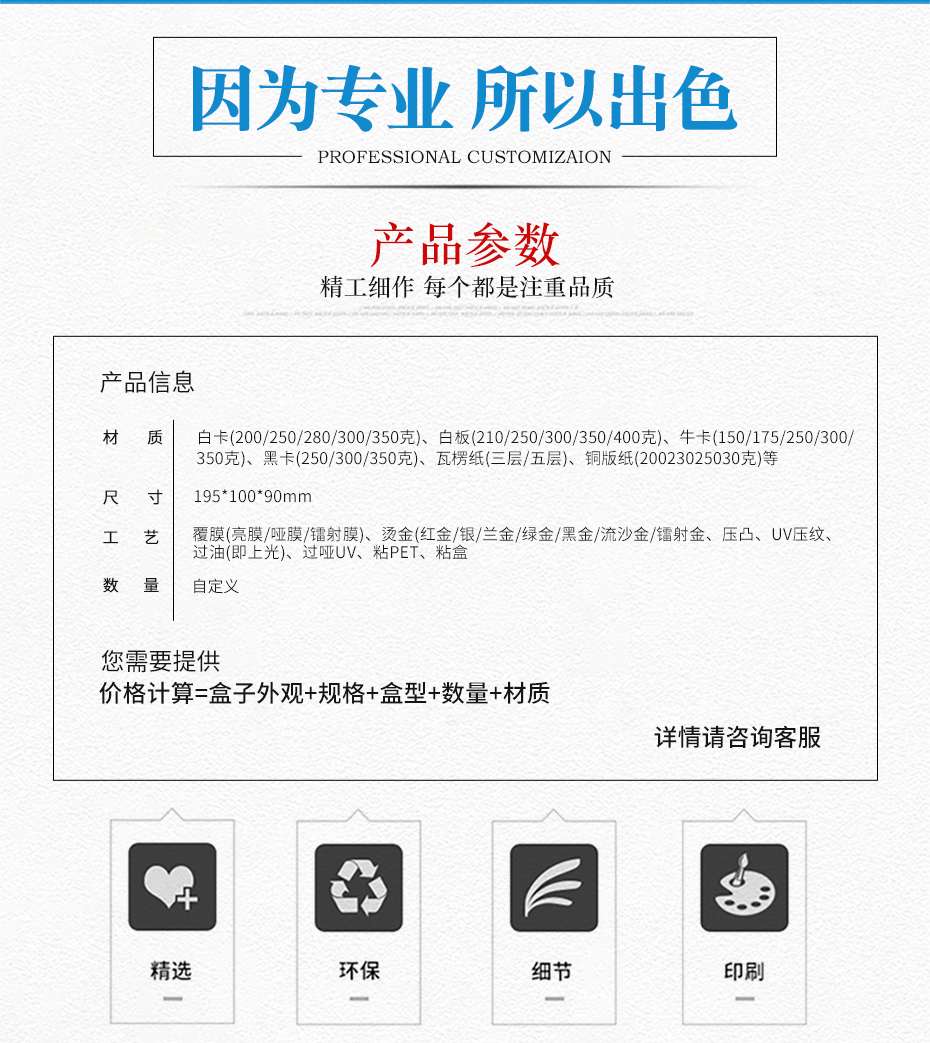包装盒产品参数